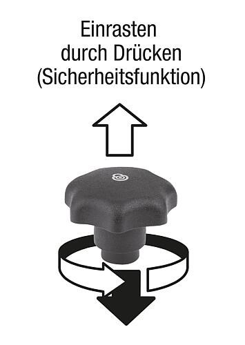 Sterngriffe Kunststoff mit Sicherheitsfunktion