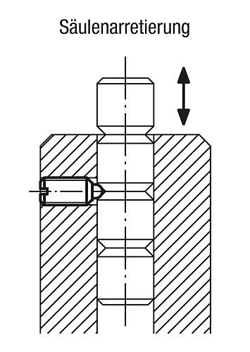 Federnde Druckstücke 
mit Innensechskant und Kugel, Stahl