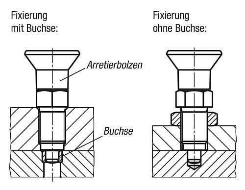 Premium - Arretierbolzen Stahl oder Edelstahl mit Kunststoff-Pilzgriff und zylindrischem Arretierstift 