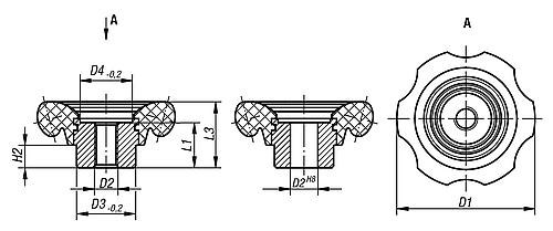 Handräder