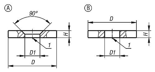 Rohmagnete (Scheibenmagnete) 
mit Bohrung aus NdFeB