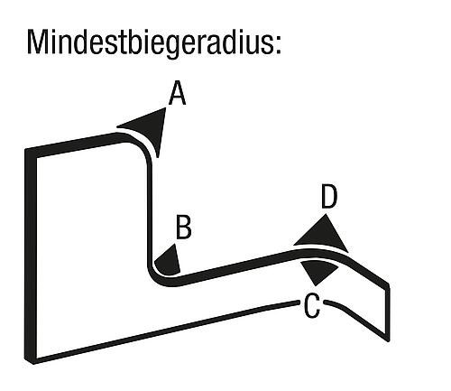 Kantenschutzprofile 
mit integriertem Stahlklemmband