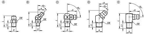 Schmiernippel 
Kegelform nach DIN 71412