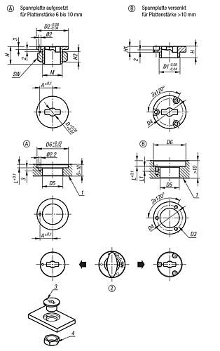 Spannplatten 
für Drehspannriegel