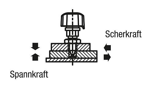 Arretierbolzen Stahl mit Drehbetätigung, Drehkopf Kunststoff und konischem Arretierstift